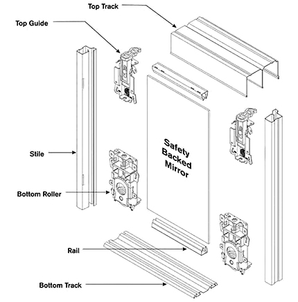 Kingstar Doors & Six Panel Sliding Closet Doors Winda 7 Furniture